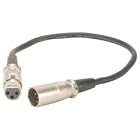Chauvet 5-Pin Male to 3-Pin Female DMX Converter by 