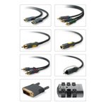 BELKIN ALL-N-ONE CABLE/ADAPTER/SURGE KIT (Retail)