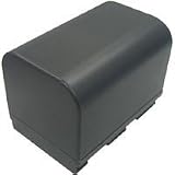 Targus Digital Li-Ion Rechargeable Battery for Canon BP522 2800 mAh
