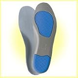 SoftPoint Viscolas Sports Full Insole