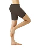 Contessa Di Roma 935 Packaged Mid Thigh Shaper. Made in USA.