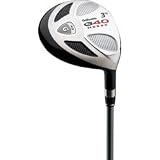 Golfsmith G40 Fairway Wood Head (HAND: Right, HEAD:3)