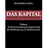 Das Kapital und die Globalisierung: Pl�doyer f�r die Entmachtung des Kapitals und die R�ckbesinnung zur Marktwirtschaft