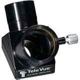 Tele Vue 90  Everbrite Diagonal 1.25 with Brass Clamp Ring.