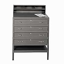 POLLARD Shop Desks - Green