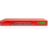 New - WatchGuard XTM 510 and 1-yr LiveSecurity - WG510001