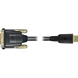Pro II Series Dvi To HDmi Cable