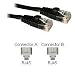 3ft BLACK Category 5e Cat5e Molded Snagless Ethernet Network Patch Cable Cord for Internet Router Switch Hub and Gaming - Gold Plated Male to Male RJ45 Connectors for Base-T Networks - Works best for your desktop laptop router modem switch hub DSL Xbox PS2 or PS3