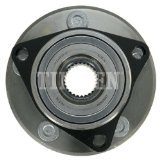 TIMKEN