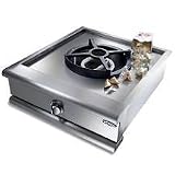 Performance Power-Wok