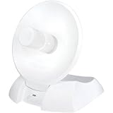 Hawking Technology Hi-Gain USB Wireless-300N Dish Network Adapter (HWDN3)