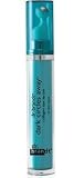 Dr. Brandt Dark Circles Away Collagen Eye Serum 0.5oz