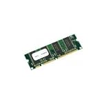 1GB DDR SDRAM Memory Module