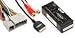 iPod and Auxiliary Input Interface for Chrysler, Dodge, and Jeep Vehicles-model:CHYP Image