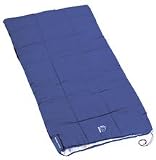 Eigenschaften Nordisk  / Rig 145 Deckenschlafsack Nordisk, classicblue/charcoal, RV links