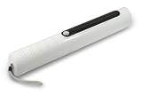Ultra Violet Sanitizing Wand