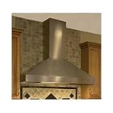 Review Vent-A-Hood  / Wall Mount Range Hoods