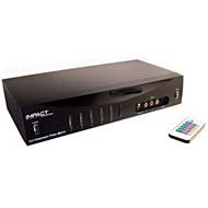 Cables to Go 40973 3x5 Component Video Matrix Selector Switch by Cables To Go