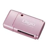 AX SDpJ[h[_[ CRW-SD35P