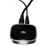 BlackBerry Bluetooth Stereo Gateway