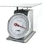200 lb. / 90 kg. Scale