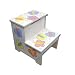 LC Creations Pretty Butterfly Storage Stepstool