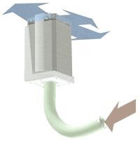 IQAir VM FlexVac 210 Air Filter