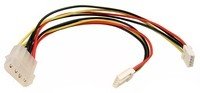 Cable, 