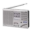 Sony ICF-SW7600GR FM Stereo Multi-Band World Band Receiver Radio