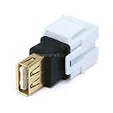 Keystone Jack - USB A Female to A Female Coupler Adapter, Flush Type (White)