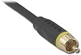 Composite Video Cable