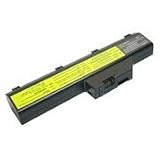 IBM 02K6793, 02K6794, 02K6795, 02K6796, 02K6897, 02K6898, 02K6899, 02K67020 Battery for IBM A30 By Titan