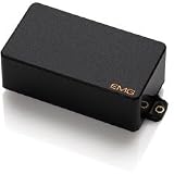 EMG