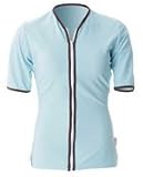 Review   / Platypus Sun Protection Piped Sun Jacket 12 to 13 years Mint and Cocoa