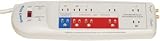 Energy Saving Smart Strip With Autoswitching Technology and Modem/Coaxial Surge Protection #LCG5
