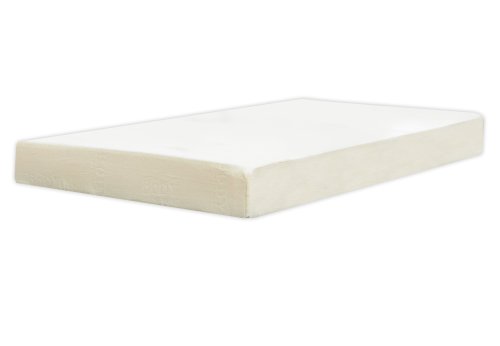 Spa Sensations 20cm Mattress Single Size