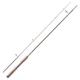 �T�N��(SAKURA) �T�N���X�i�b�s�[ UL 6.8�t�B�[�g