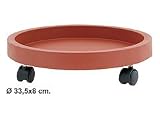 Eigenschaften Vidal 0258469 / Pflanzenroller für Blumentoepfe Roller Pflanzen Blumen