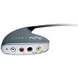 Video Capture for Mac USB2 Video Capture Hardware