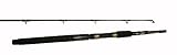 Okuma Classic Pro GLT Precision Trolling Rod