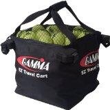 Gamma BallHopper EZ Travel Cart 150 Tennis Ball Cart - BEZT