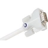 Monster VGA Cable High Performance 14F