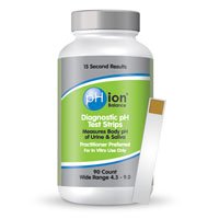 Phion Diagnostic pH Test Strips