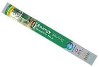 Energy Saving Static Window Film
