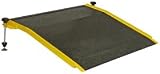 Ultimate Adjustable Threshold Ramps