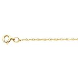 Genuine IceCarats Designer Jewelry Gift 14K Yellow Gold Solid 0.75MM Rope Chain, 24 Inch Solid Rope Chain In 14K Yellow Gold