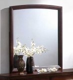Review Homelegance  / 1346 Mirror