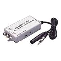 Pyle PLMD2 2 Channel Wired FM Modulator **FREE GIFT WHEN YOU ORDER THIS ITEM FROM NEW IMAGE CAR HIFI**