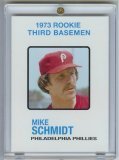 Topps