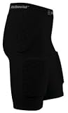 Mcdavid Knee Guard Shorts Hexpad Thudd Gray Sm Ea - Model 757t-s-gry